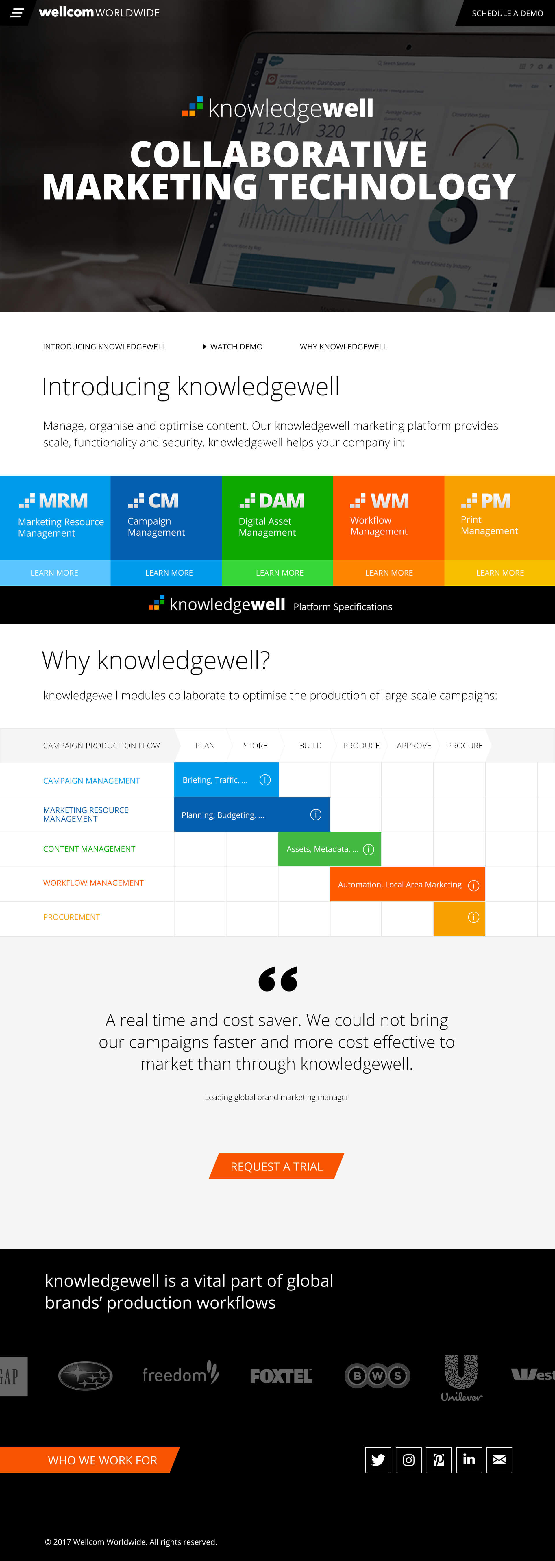 Product page design