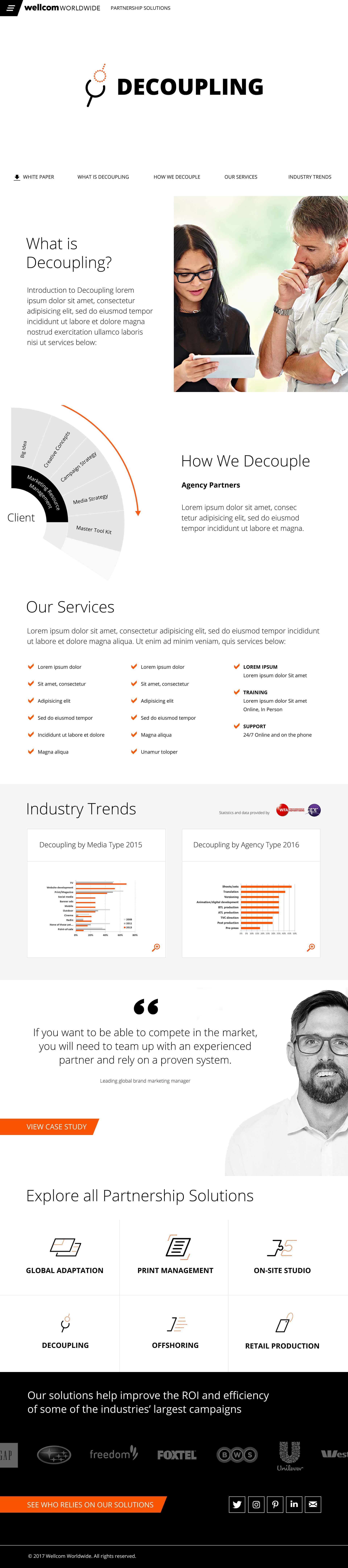 Service page design